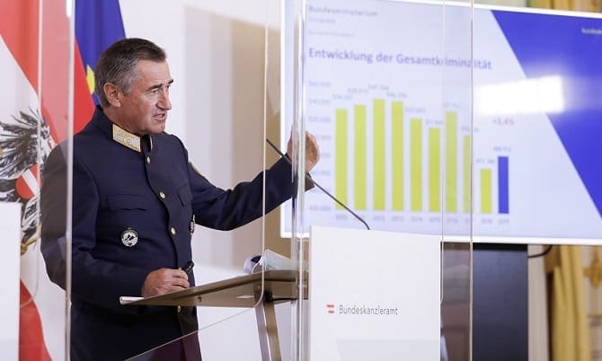 Franz Lang