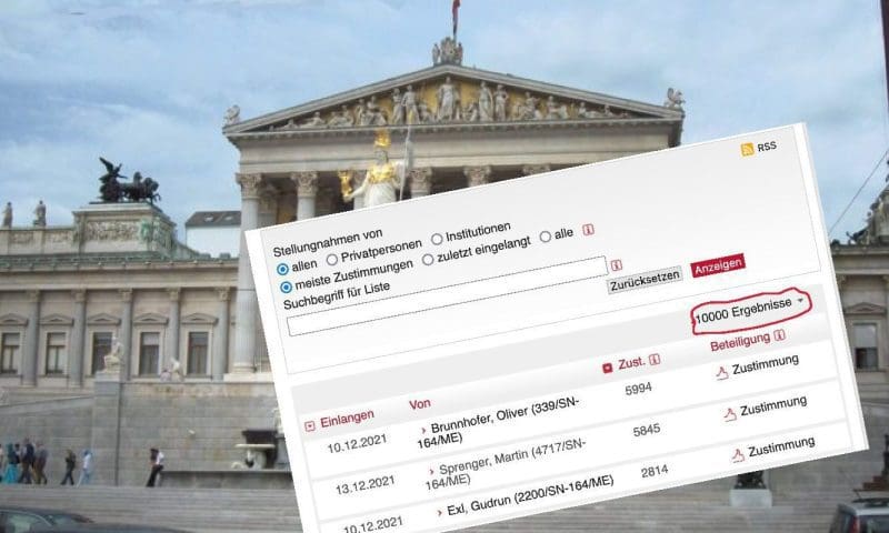 Parlament:10.000