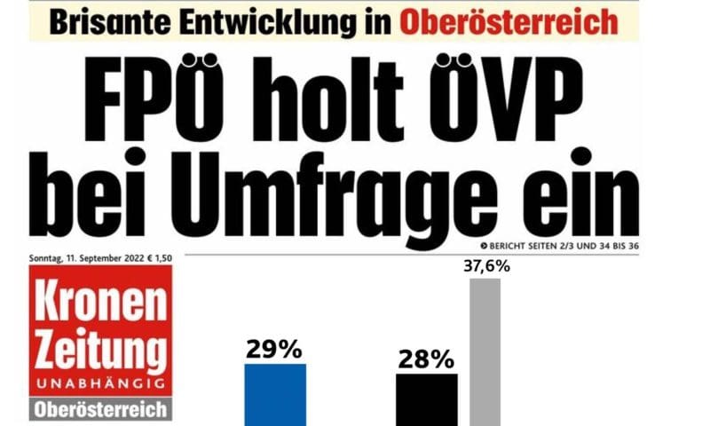 Kronen Zeitung Umfrage OÖ